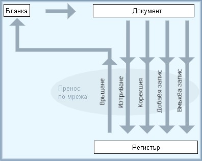 document_standards_1.jpg